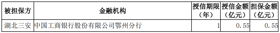 im电竞金融产品什么是金融产品？金融产品的最新报道(图3)