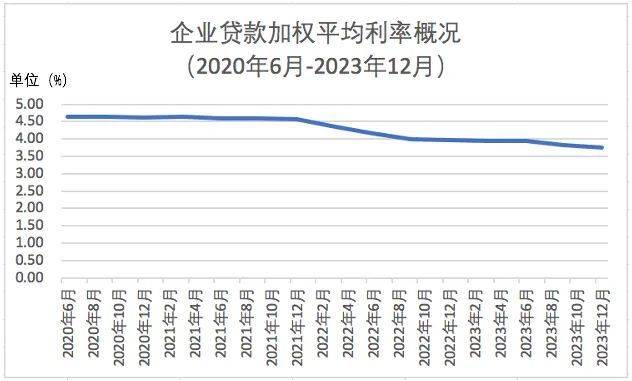 im电竞官网寻解优质资产荒银行拼抢人