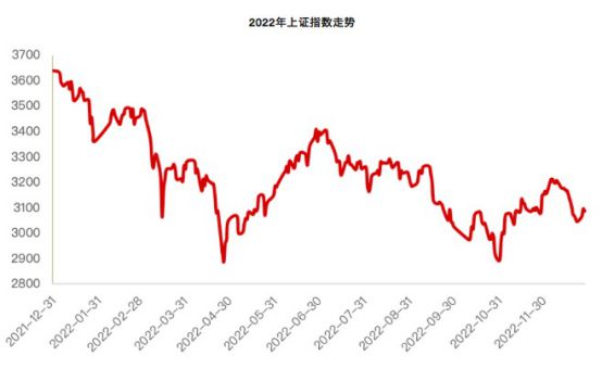 im电竞官方网站翻券商研报“旧账”看谁是A股“预言家”？ 丨南方金选榜①(图4)