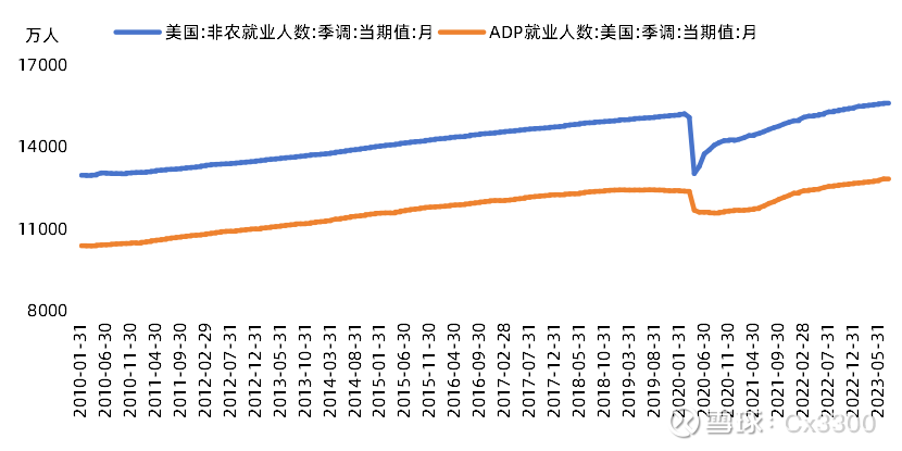 im电竞官方网站黄金的配置价值与相关公募基金分析(图10)