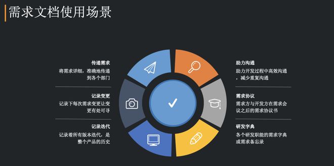 im电竞官方网站行业案例 金融科技企业的产品再进化(图3)