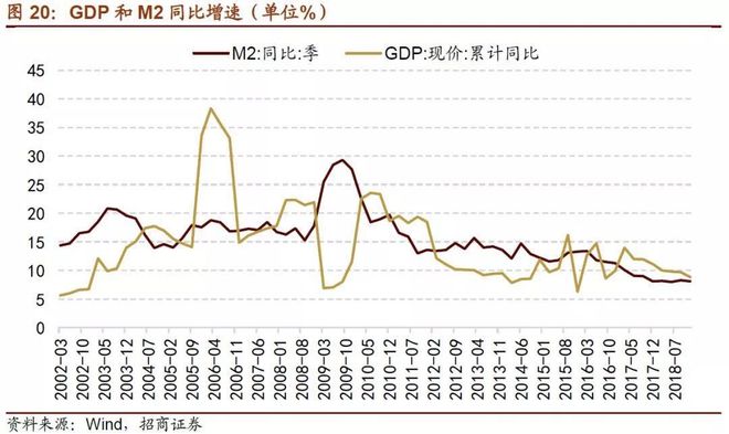 im电竞两万字分享实录：人人都应该了解的理财知识 （基金篇）(图5)