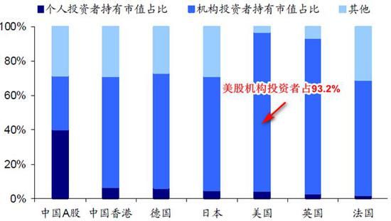 im电竞两万字分享实录：人人都应该了解的理财知识 （基金篇）(图26)