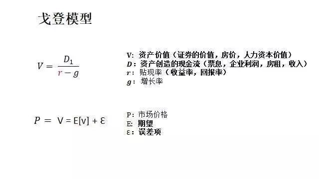 im电竞官方网站香帅北大金融学课串讲文稿 Day3 钱生钱的术与道(图2)