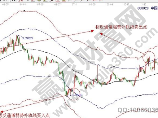 im电竞衍生金融产品主要有哪些衍生金融工具包括哪些(图2)