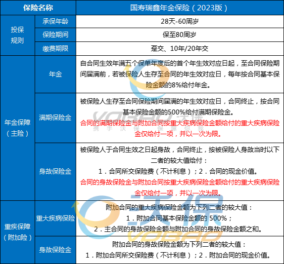 im电竞官方网站中国保险公司排名前十名中国保险公司排名前十(图3)