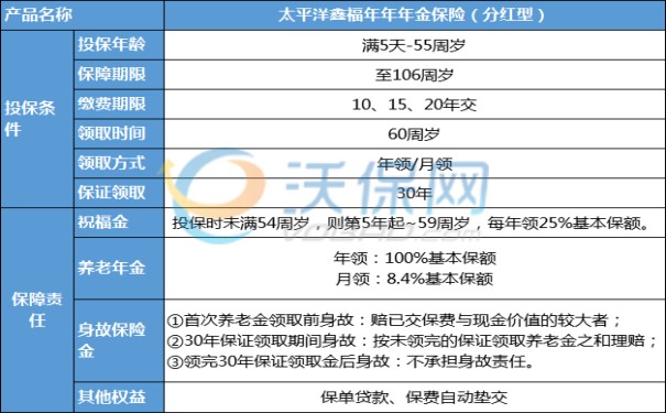 im电竞官方网站中国保险公司排名前十名中国保险公司排名前十(图2)