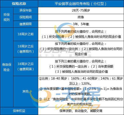 im电竞官方网站中国保险公司排名前十名中国保险公司排名前十(图4)