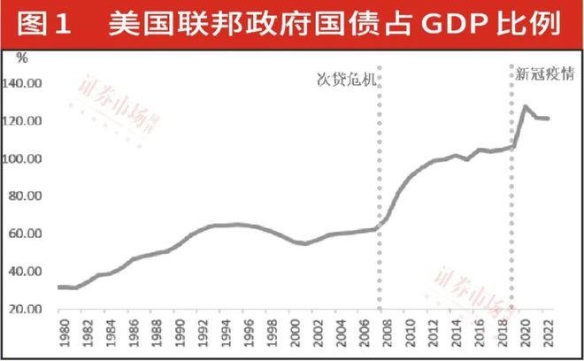 im电竞登录入口中央金融工作会议吹响跨年行情号角明年配置首选具备三要素A股(图2)