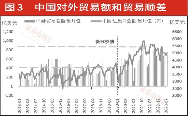 im电竞登录入口中央金融工作会议吹响跨年行情号角明年配置首选具备三要素A股(图4)