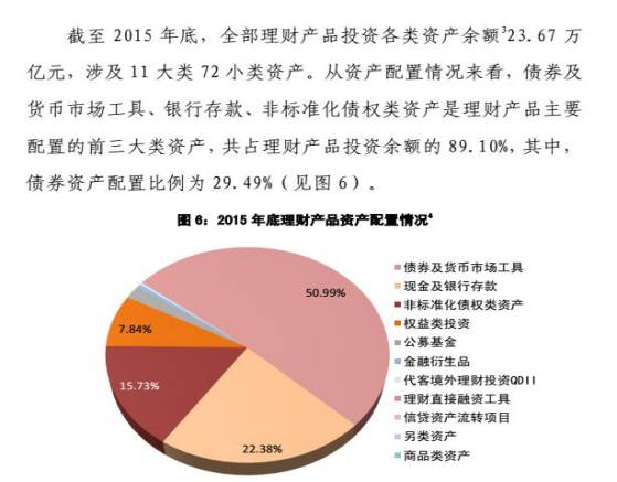 im电竞官方网站干货 金融产品合规分析与案例解读(图1)