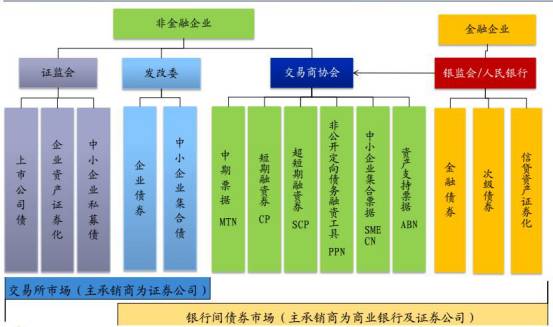 im电竞官方网站干货 金融产品合规分析与案例解读(图4)