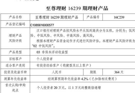 im电竞官方网站干货 金融产品合规分析与案例解读(图12)