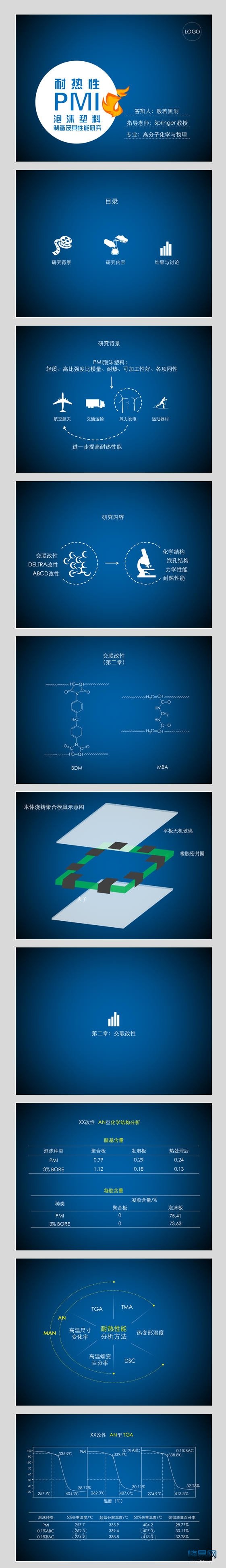 im电竞官方网站PPT创意设计：为简单的单色类PPT做些改变(图1)