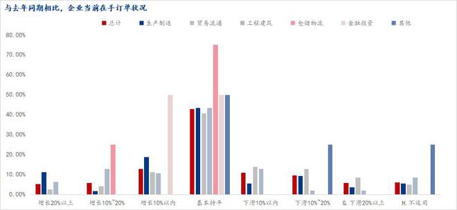 im电竞官网Mysteel调研：2024年春节后安徽省钢铁行业企业生产经营在线调(图2)