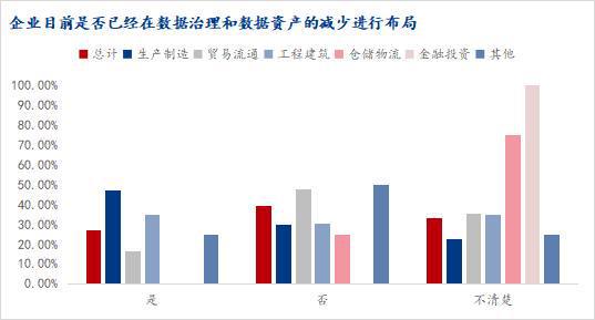 im电竞官网Mysteel调研：2024年春节后安徽省钢铁行业企业生产经营在线调(图11)