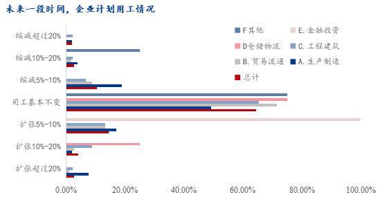 im电竞官网Mysteel调研：2024年春节后安徽省钢铁行业企业生产经营在线调(图12)