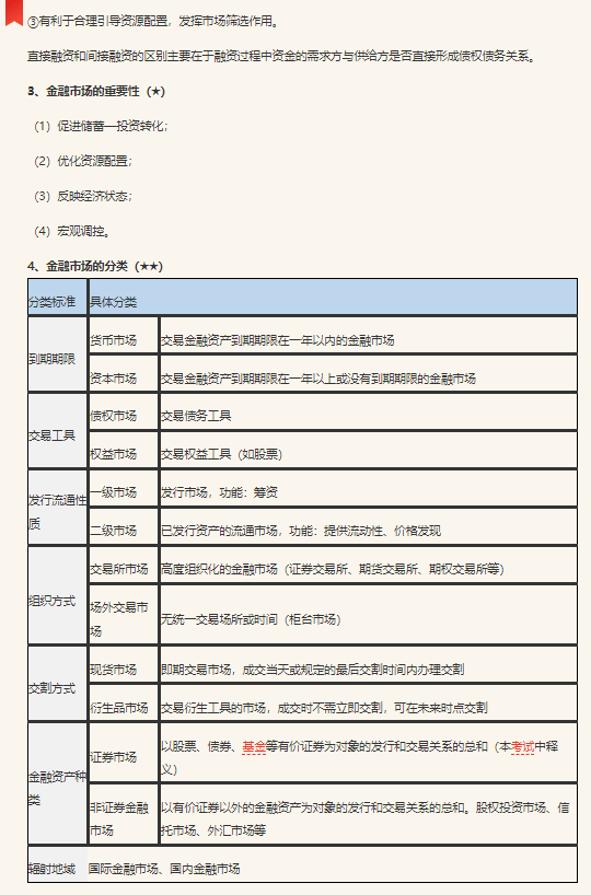 im电竞登录入口2024年证券投资顾问考试官方教材买哪一版？(图3)