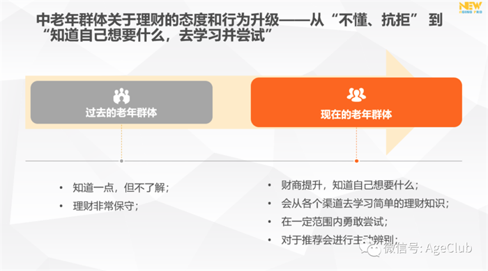 im电竞万字长文：2020中国老年金融创新报告（下篇）—用户需求画像、市场变化与(图3)