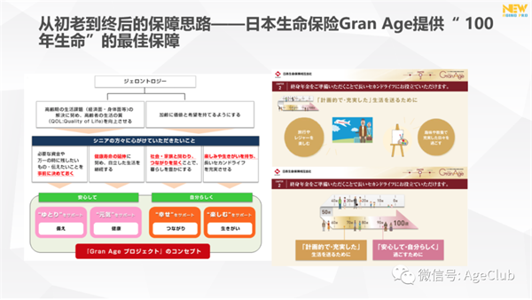 im电竞万字长文：2020中国老年金融创新报告（下篇）—用户需求画像、市场变化与(图15)