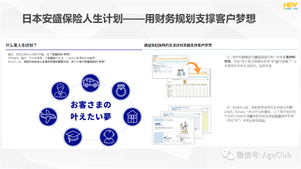 im电竞万字长文：2020中国老年金融创新报告（下篇）—用户需求画像、市场变化与(图17)