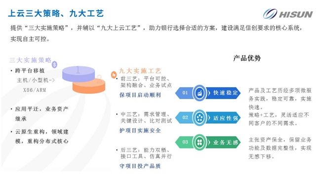 im电竞官网【2024年3月16日-深圳】《高凝微芒 造炬成阳》高阳科技产品发布(图3)