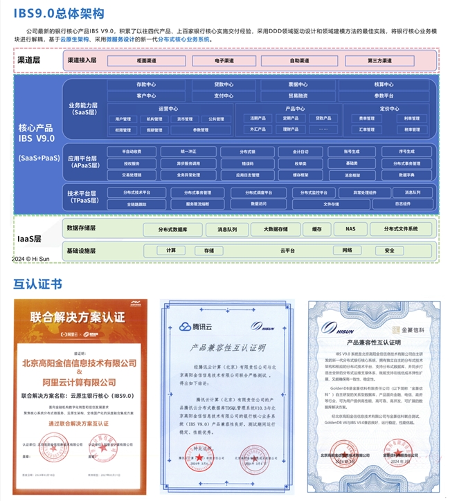 im电竞官网【2024年3月16日-深圳】《高凝微芒 造炬成阳》高阳科技产品发布(图2)