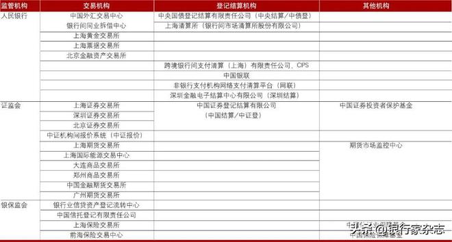 im电竞商业银行发展大宗商品业务的几点建议