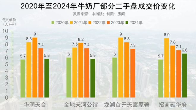 im电竞官方网站被“绞杀”的牛奶厂只剩悔断肠的炒客…(图3)