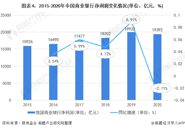 im电竞2021年中国金融市场发展现状与运行情况分析 货币政策稳字当头【组图】(图4)