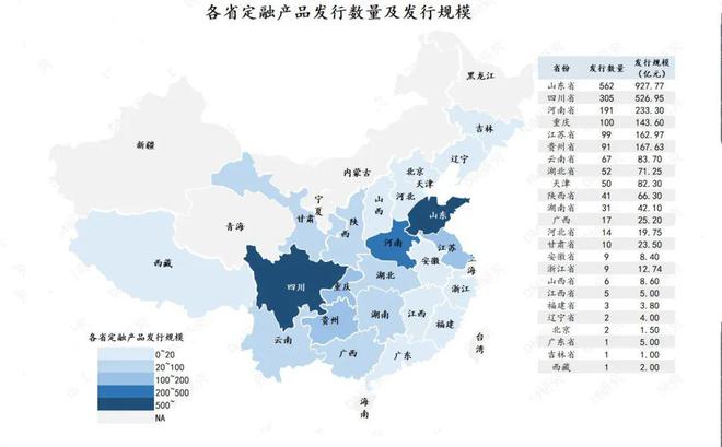 im电竞官网为什么不要买定融？