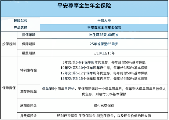 im电竞官方网站理财排行榜理财排行榜前十名理财险排行榜前十名2024