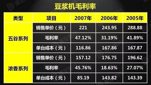 im电竞官方网站最透彻的财务分析深度解析！（含30页高清PPT）(图1)