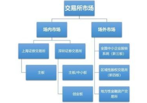 im电竞登录入口什么是定融产品它具有什么样的优势和特点？(图2)