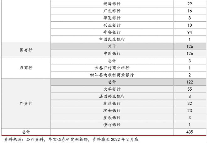 im电竞2021银行理财年度报告(图17)