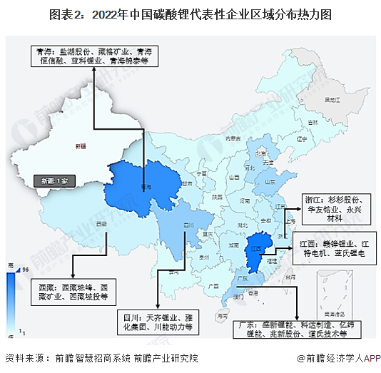 im电竞2023年最坚挺的十大行业(图3)