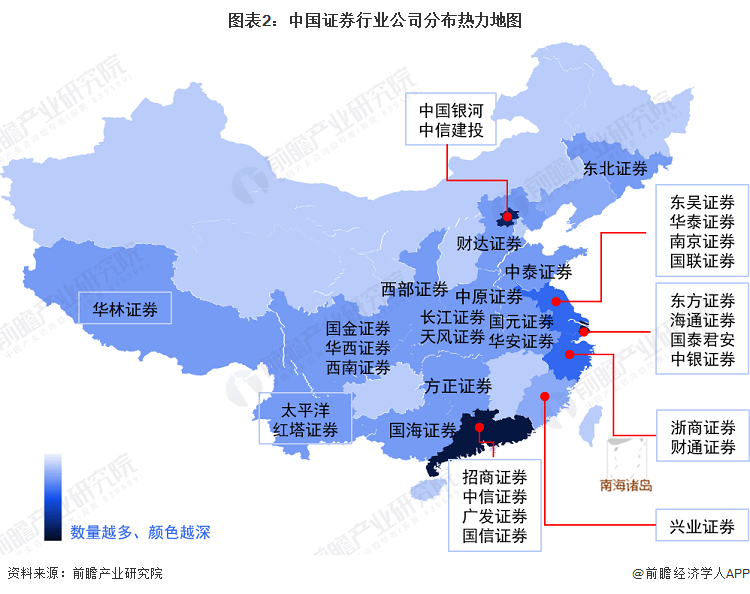 im电竞2023年最坚挺的十大行业(图2)