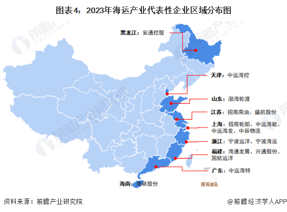 im电竞2023年最坚挺的十大行业(图4)