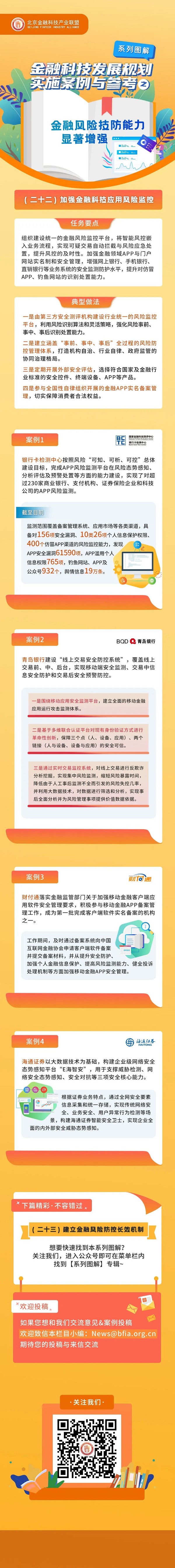 im电竞官网《金融科技发展规划实施案例与参考》系列图解二十二：金融风险技防能力显(图1)