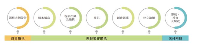 im电竞官网这家高校教学数字化解决方案提供商拟港股IPO新浪、百度均持股超10%(图2)