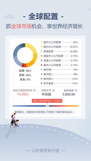 im电竞金融理财软件排行榜 2023金融理财软件推荐(图4)