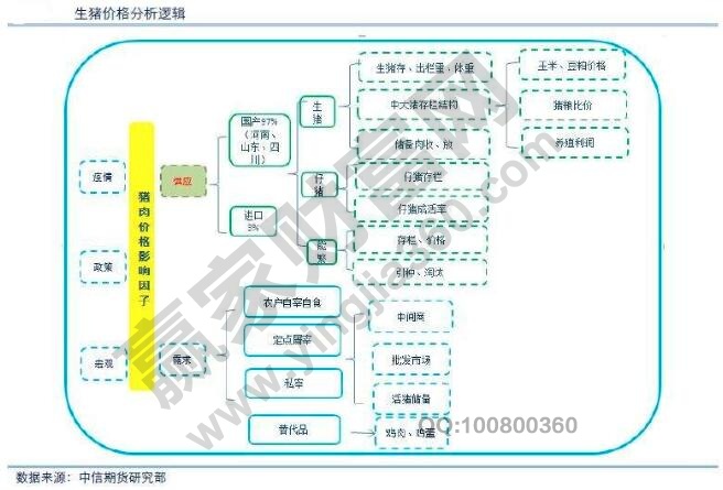 im电竞官方网站商品价格的形成的因素股票价格的形成过程