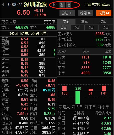 im电竞个股期权有哪些个股标的可以交易？(图3)