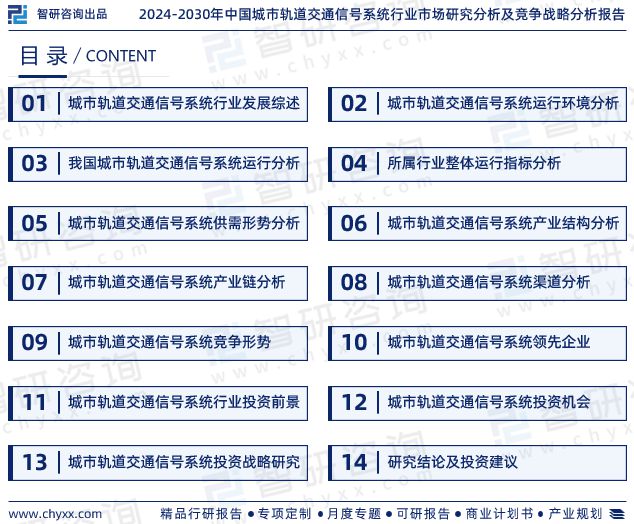 im电竞官网中国城市轨道交通信号系统行业市场投资前景分析报告—智研咨询(图2)