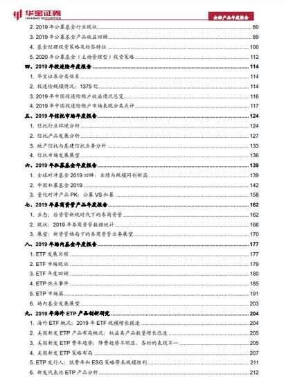 im电竞官网2020中国金融产品年度报告：财富管理新时代（可下载）(图2)