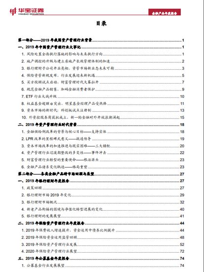 im电竞官网2020中国金融产品年度报告：财富管理新时代（可下载）(图1)