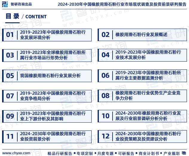 im电竞官网中国橡胶用滑石粉行业市场分析及投资前景预测报告—智研咨询发布(图2)