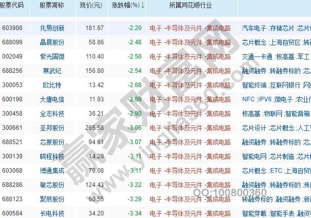 im电竞官网理财产品和基金的区别理财产品包含的范围(图1)