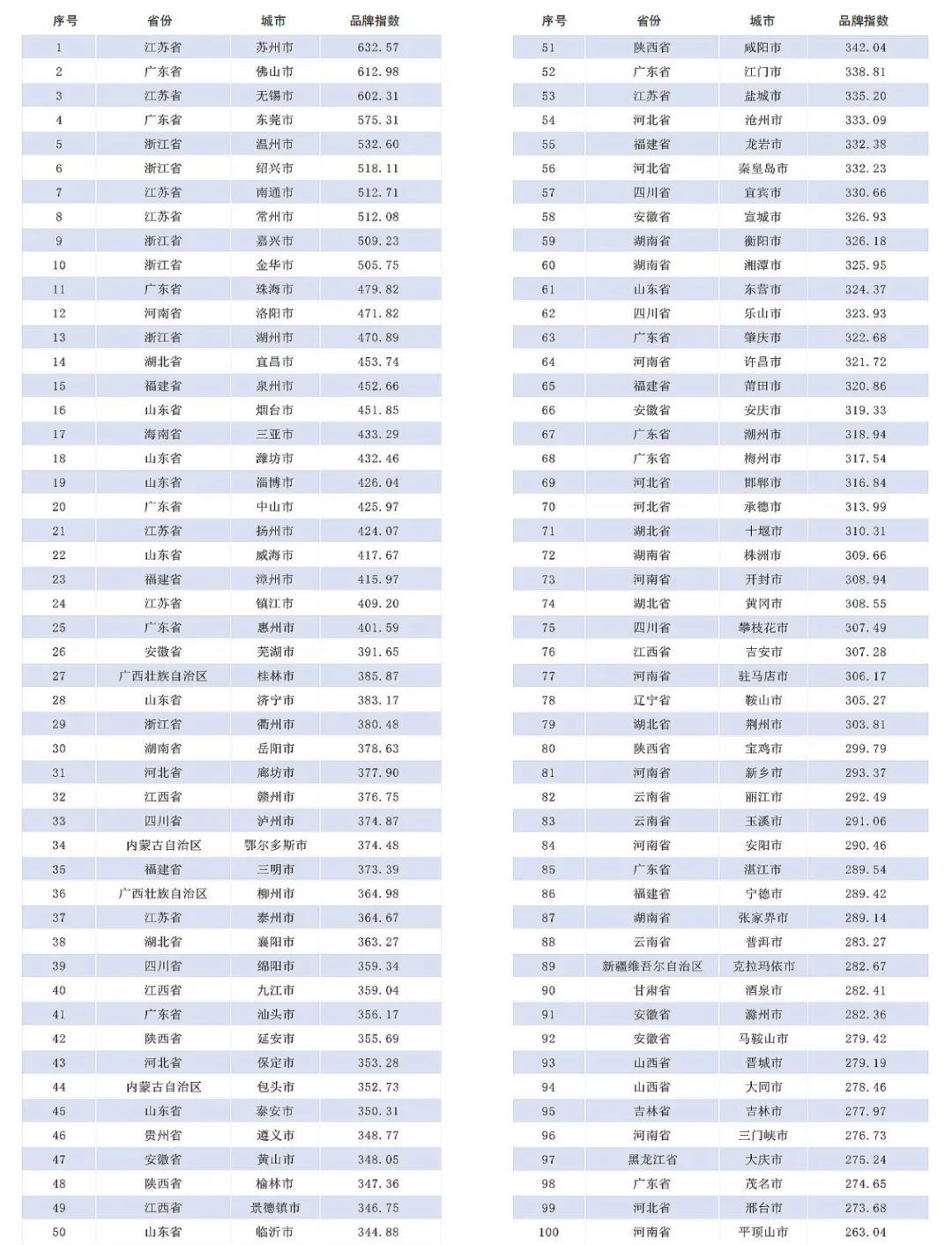 im电竞官方网站城市24小时 “入圈”梦碎安徽小城还有机会吗？(图1)