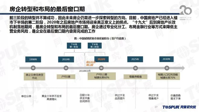 im电竞房企布局转型大金融这些知识点你肯定想知道！(图8)